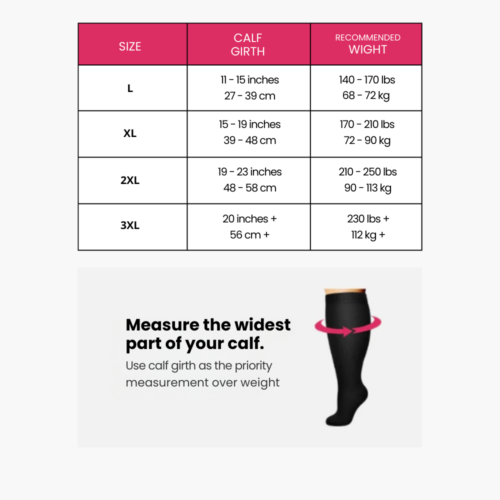 New! Ever® Toeless - Compression Socks for Pain Relief